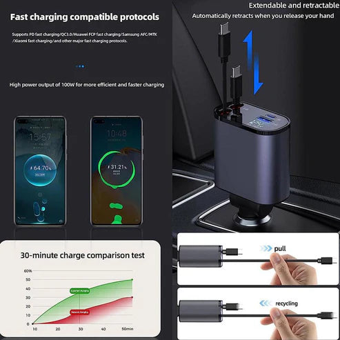 4-in-1 Retractable Car Charger – Fast Multi-Device Charging